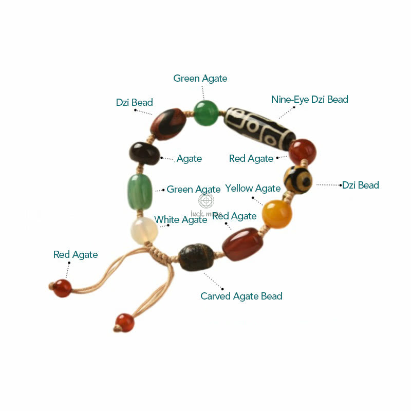 Tibetan Nine-Eye Dzi Bead Agate Bracelet for Wealth Protection at Luck Muse Shop - Image 14