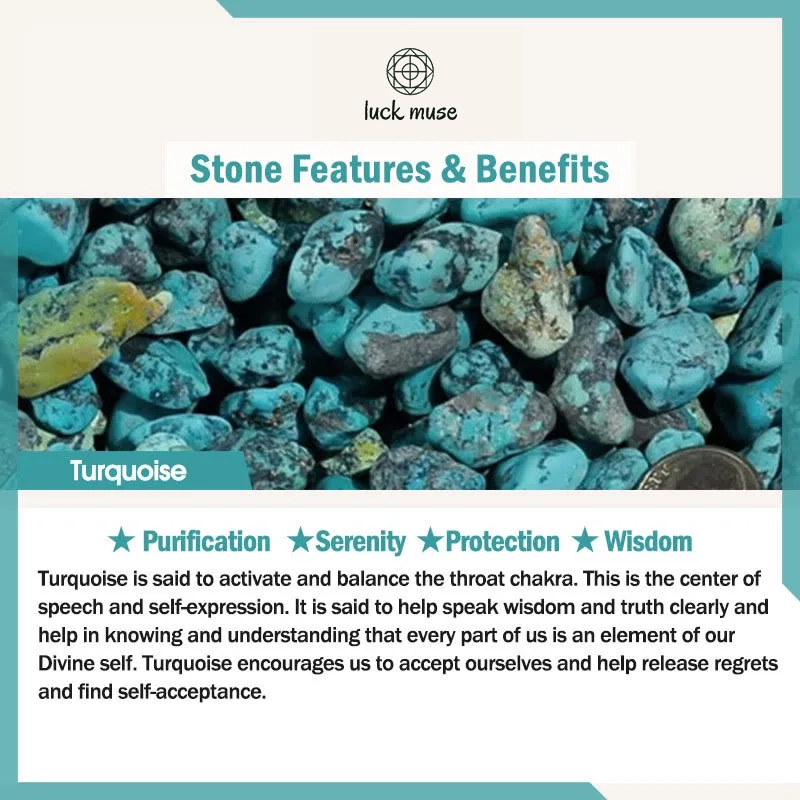 Tibetan Turquoise Buddha Bracelet for Protection and Strength - Image 14