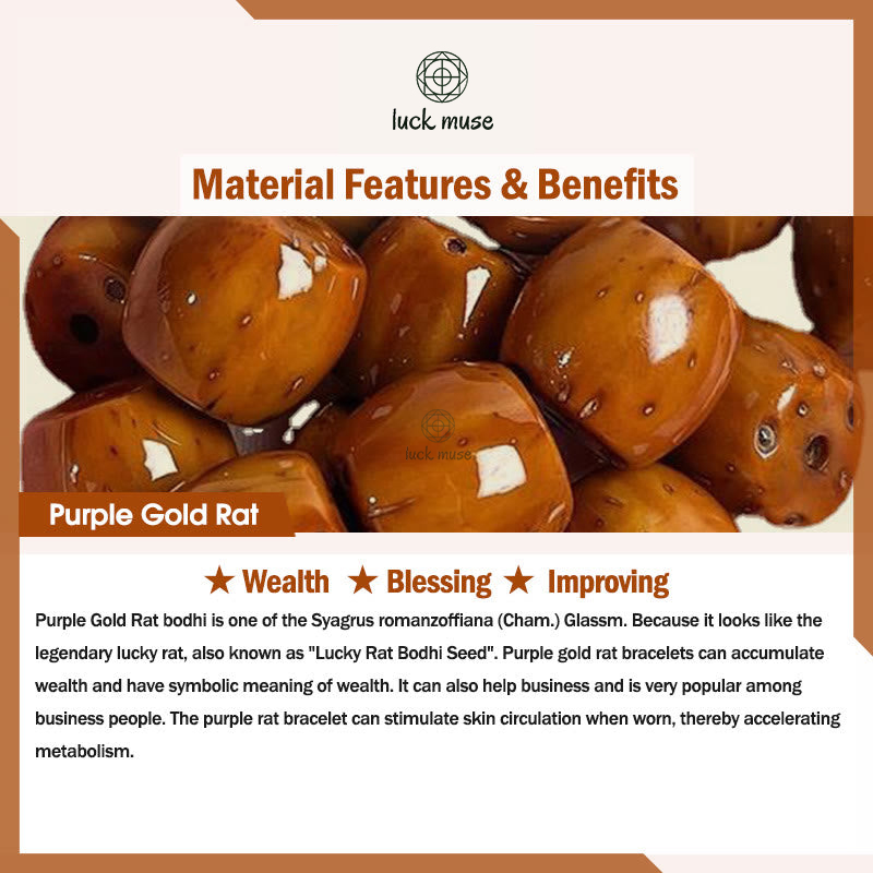 Tibetan Purple Gold Rat OM Zodiac Nine Palaces Eight Diagrams Wealth Bracelet - Image 8